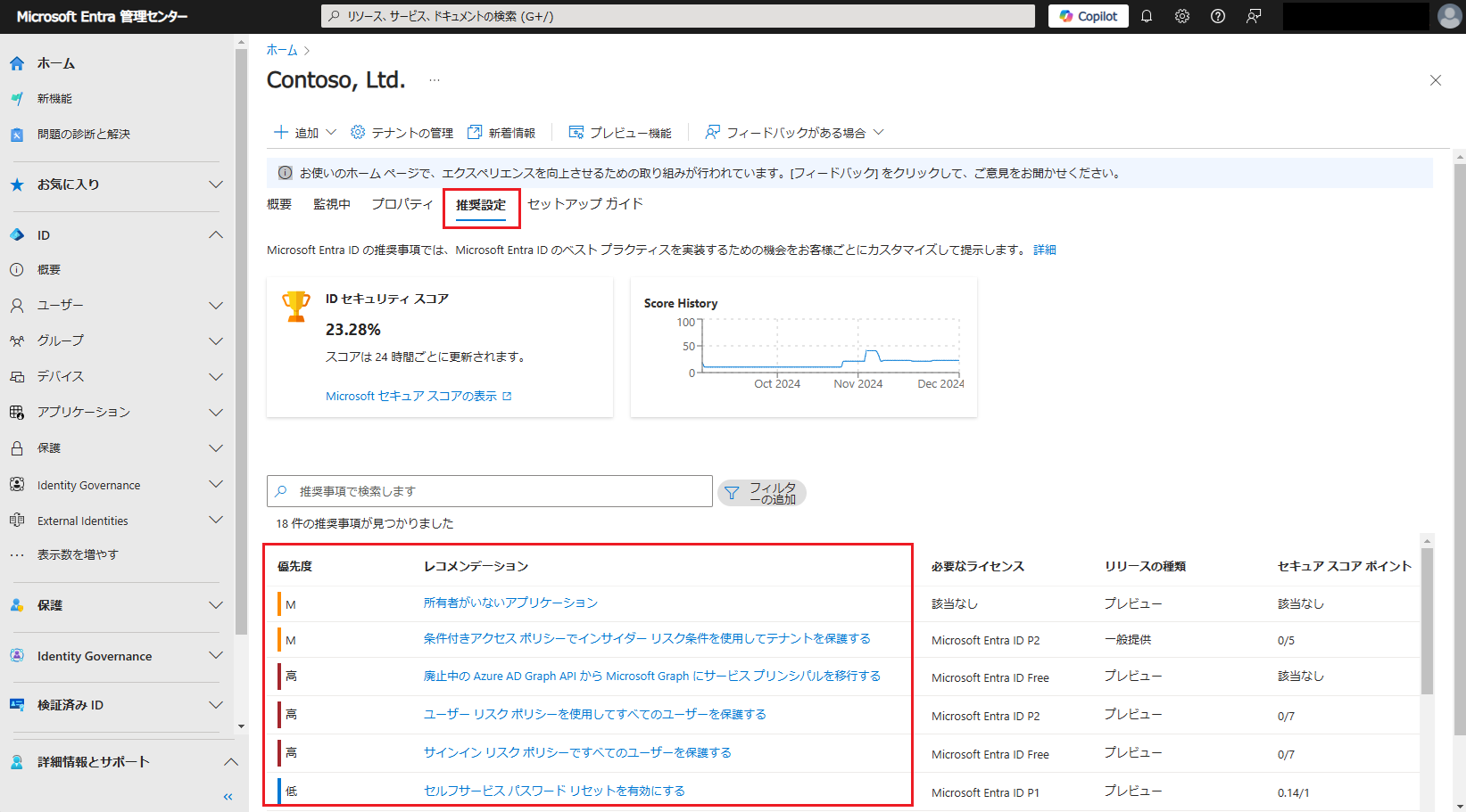 図 1: Azure AD Graph の廃止に関する Microsoft Entra の推奨事項