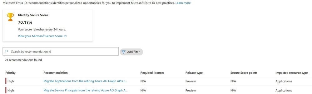 図 1: Azure AD Graph 移行に関する Microsoft Entra 推奨事項 