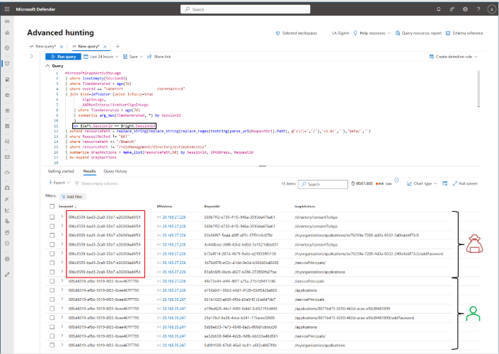 Microsoft Defender XDR で認証要求を Microsoft Graph の操作内容と紐づけ