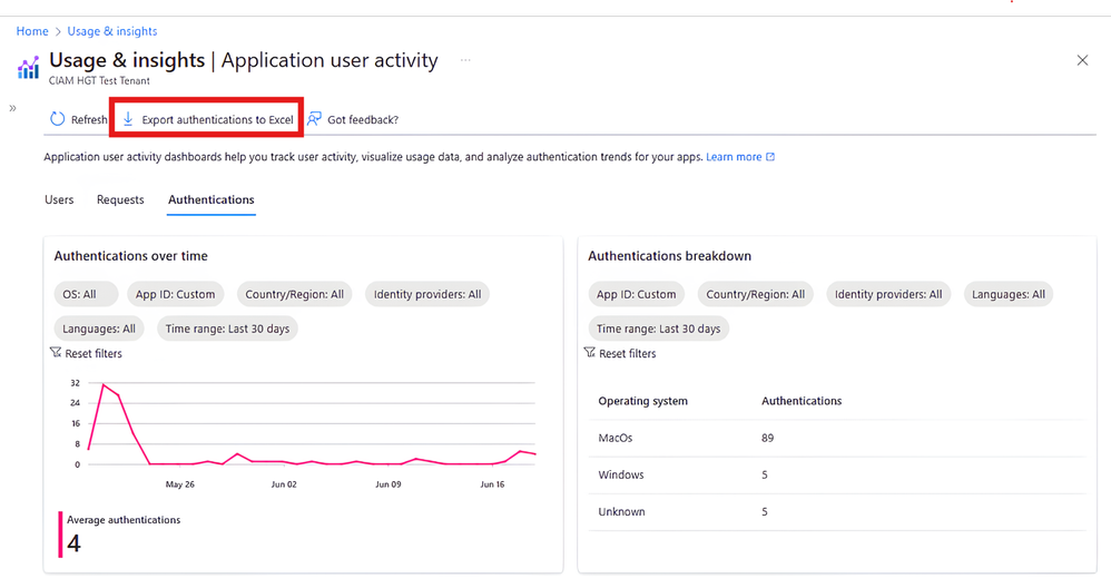 図 1: 認証データの Microsoft Excel へのエクスポート